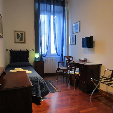 Cavour * Rom